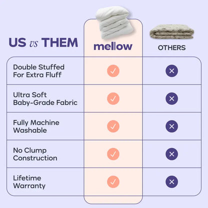 💥Factory Direct Sell💥🛏️ ❄️ Ultra-Soft Double-Stuffed Blanket 🌿 Vegan Fill