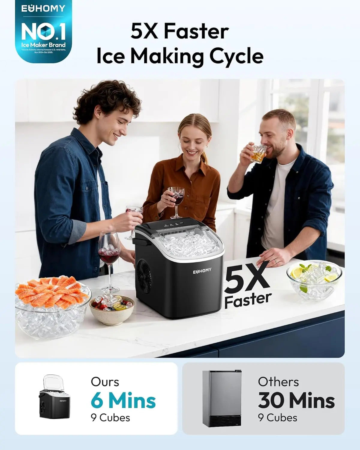 🎯🎯CLEARANCE OUTLET Countertop Ice Maker w/ Scoop, 26lbs/24H 🧊
