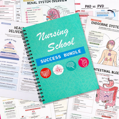 💝💝Nursing School Success Bundle | Spiral Bound (Buy 2 Free Shipping)