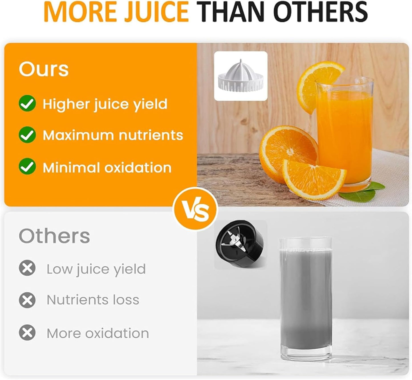 💥Factory Direct Sell💥 Automatic Citrus Juicer ⚡ 100W Electric Orange & Lemon Squeezer 🧃 Easy Clean (US Plug)