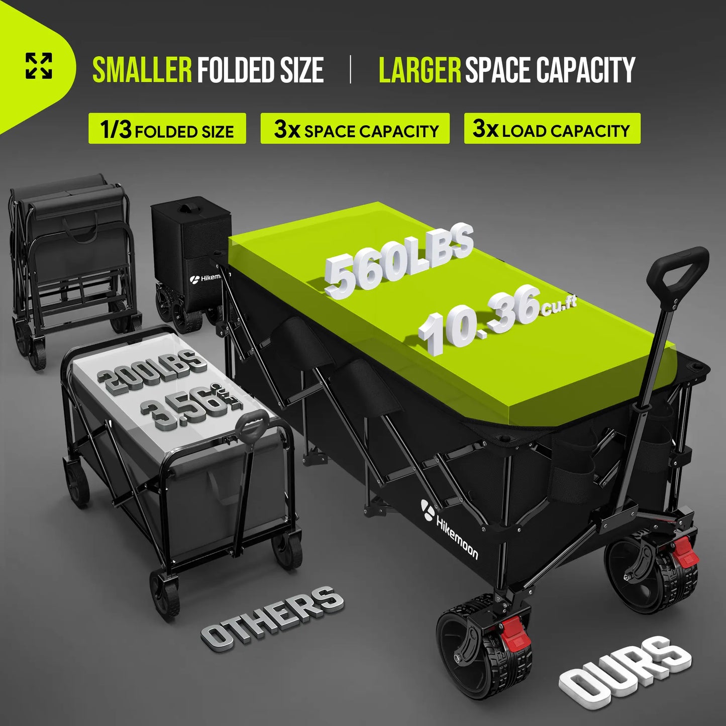 💥Factory Direct Sell💥Heavy Duty Folding Wagon 🚙 All-Terrain Beach Cart 🌿 560LB Capacity 💪