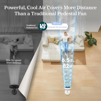 🎯🎯MEMORIAL DEAL LEVOIT Oscillating Fan  20dB Quiet Cooling ✨